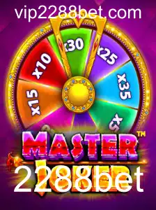 Descubra o Fascinante Mundo de MasterJoker no 2288bet